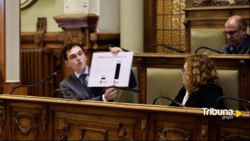 El Ayuntamiento de Valladolid aprueba el presupuesto más alto de la historia con el respaldo de Ciudadanos