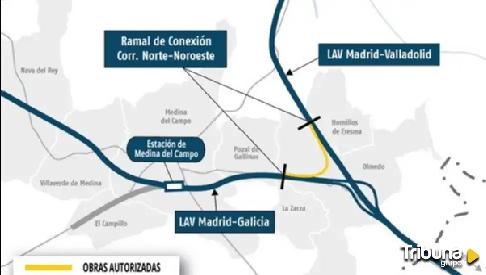 Luz verde a la licitación de las obras de la 'U' de Olmedo por 38,4 millones de euros