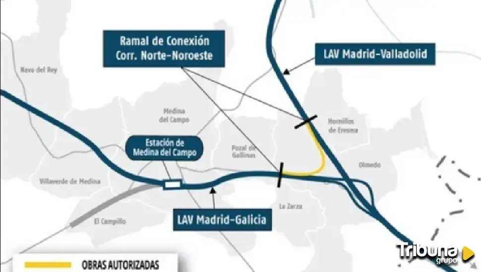 Abierto el periodo de información pública para la construcción de la 'U' de Olmedo de alta velocidad