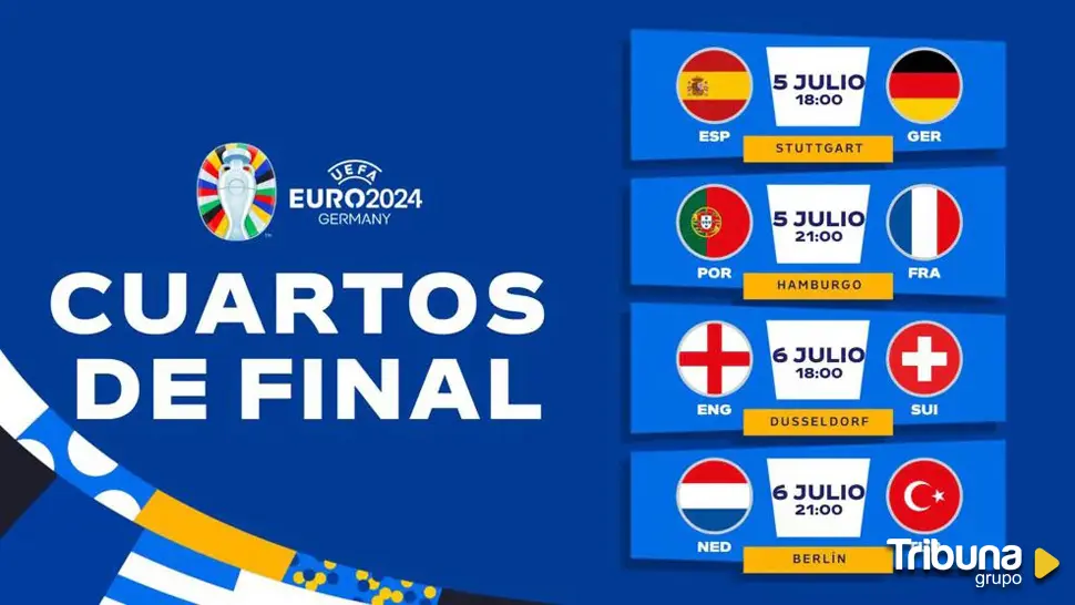 España-Alemania, una final anticipada para abrir los cuartos