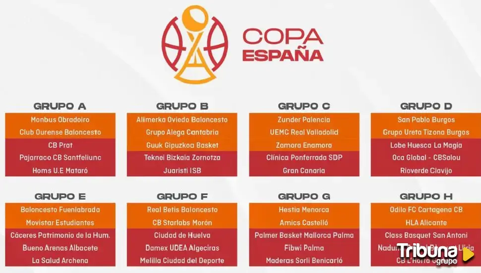 Palencia, Zamora, Ponferrada y Gran Canaria, rivales del UEMC RVB en la Copa España