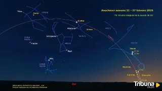 Cómo ver la alineación planetaria que tendrá lugar la madrugada del viernes al sábado